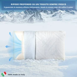 Cuscino guanciale memory effetto rinfrescante Artic