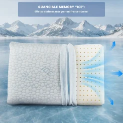 Cuscino guanciale memory Ice effetto rinfrescante